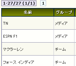 データ除外操作結果