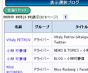 表示ブログ選択状態