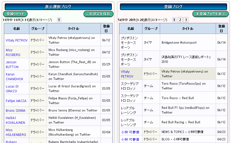 ドライバーのTwitter